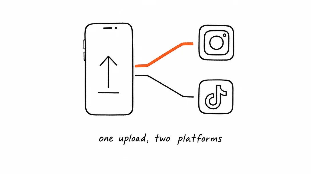 How to Post to Instagram and TikTok at Once
