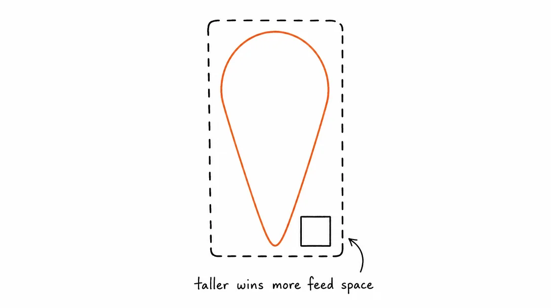 Pinterest Video and Image Size Requirements 2026
